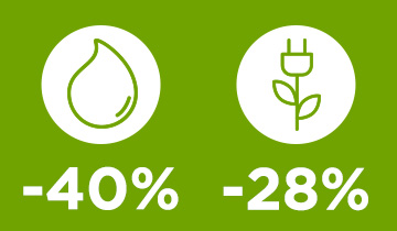 polti vaporella quick ajustes eco