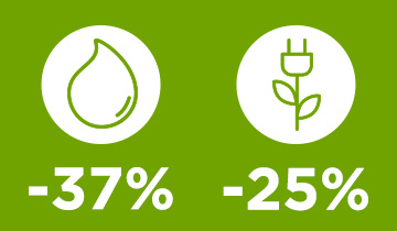 polti vaporella quick ajustes digitales