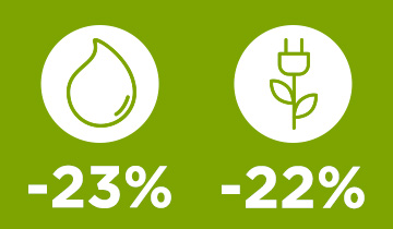 polti vaporetto smart 110 limpieza natural