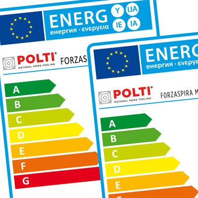 Forzaspira:Aspirador energía clase A