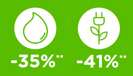 Polti La Vaporella, ahorra agua y energía