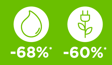 La imagen muestra el ahorro de agua y energía de Polti Vaporella Instant