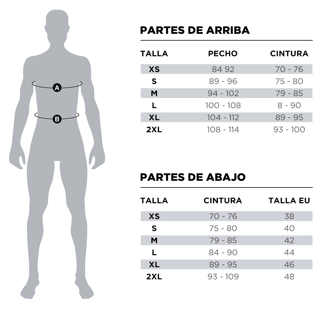 La imagen muestra la guía de tallas de ropa